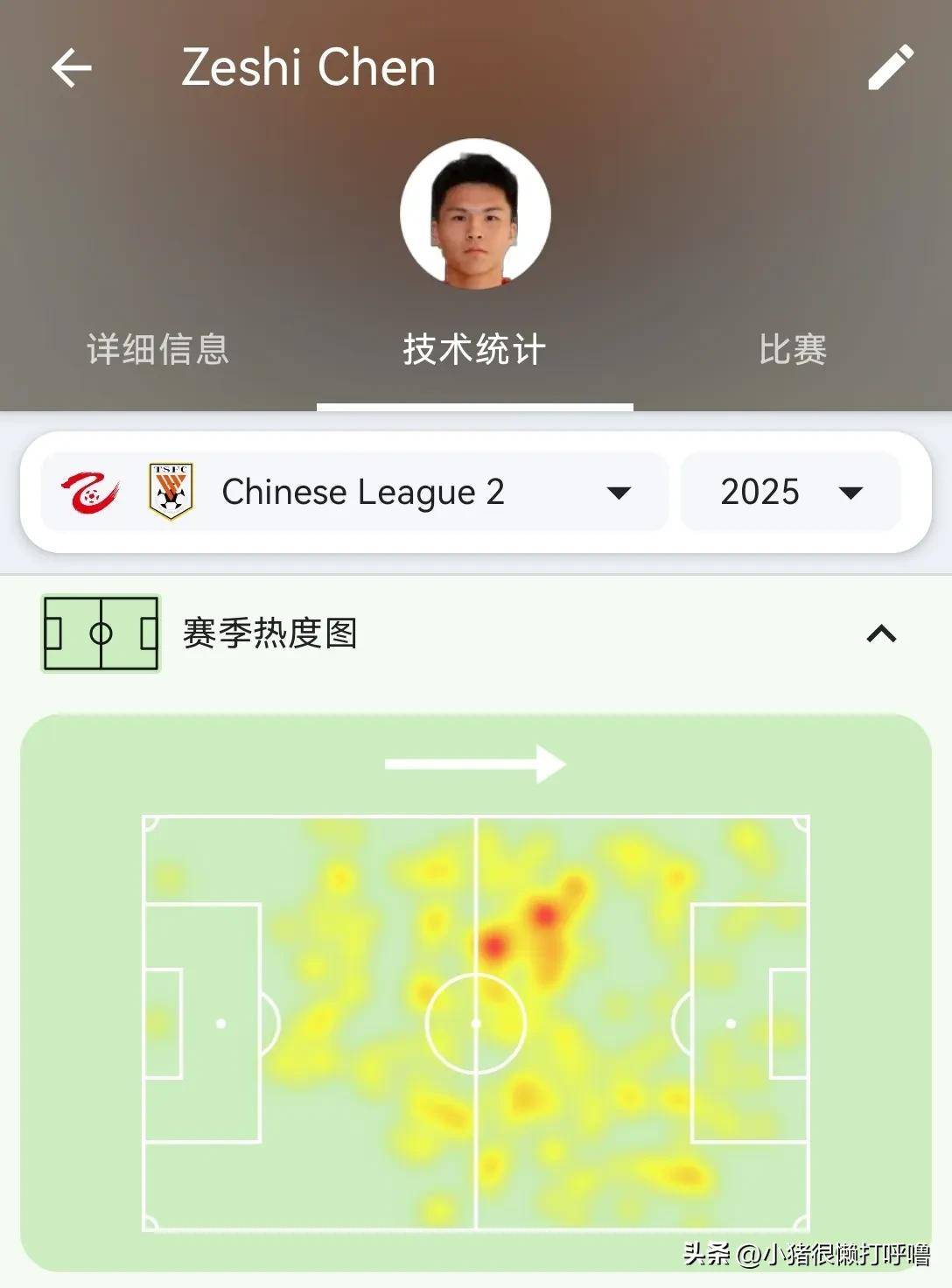 半岛体育app官方下载-关于年轻球员崭露头角联赛格局生机勃勃的信息
