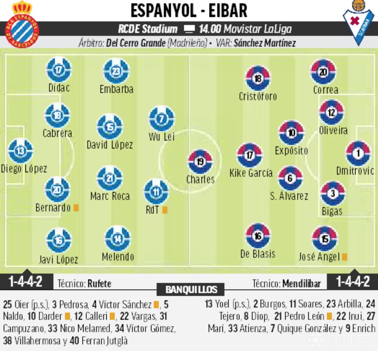 半岛体育app下载-关于莱加内斯逼平埃瓦尔，积分榜位置不变的信息