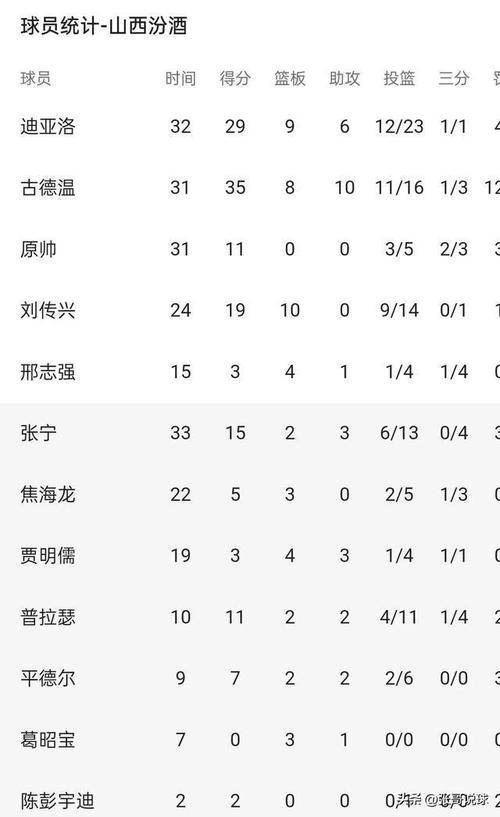 半岛体育登录入口-包含格陵兰力克对手，晋级机会一发不可收拾的词条